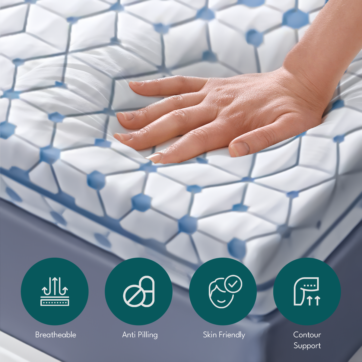 2" & 3" Zoned Memory Foam Topper