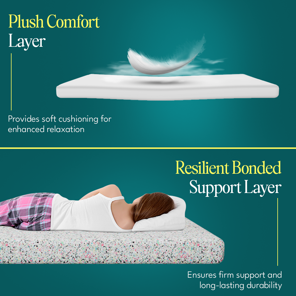 Orthopedic Rebonded Multi Layered Firm Support Mattress
