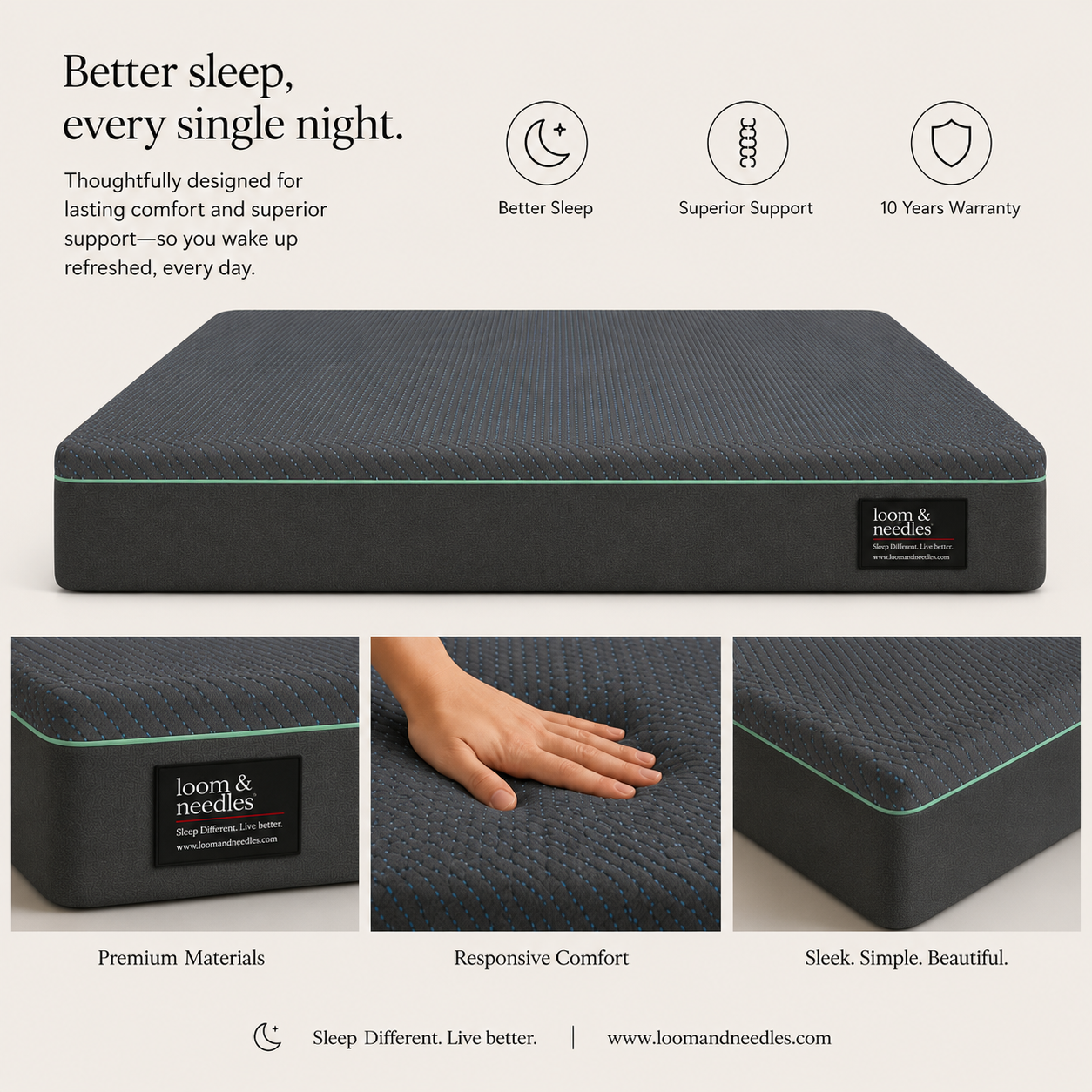 Loom & Needles mattress shown in a promotional layout with marketing text, feature icons, and three detail panels below. The Orthopedic Multi Layered Zoned Memory Foam Mattress is dark charcoal gray with a subtle mint-green edge accent.