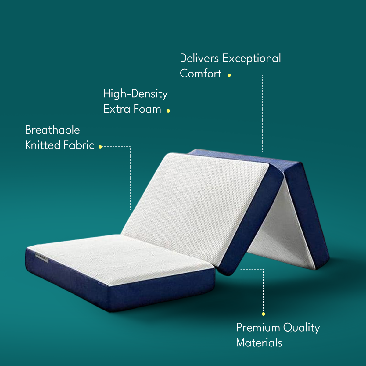 Side view of foldable memory foam mattress highlighting thickness and tri-fold sections.