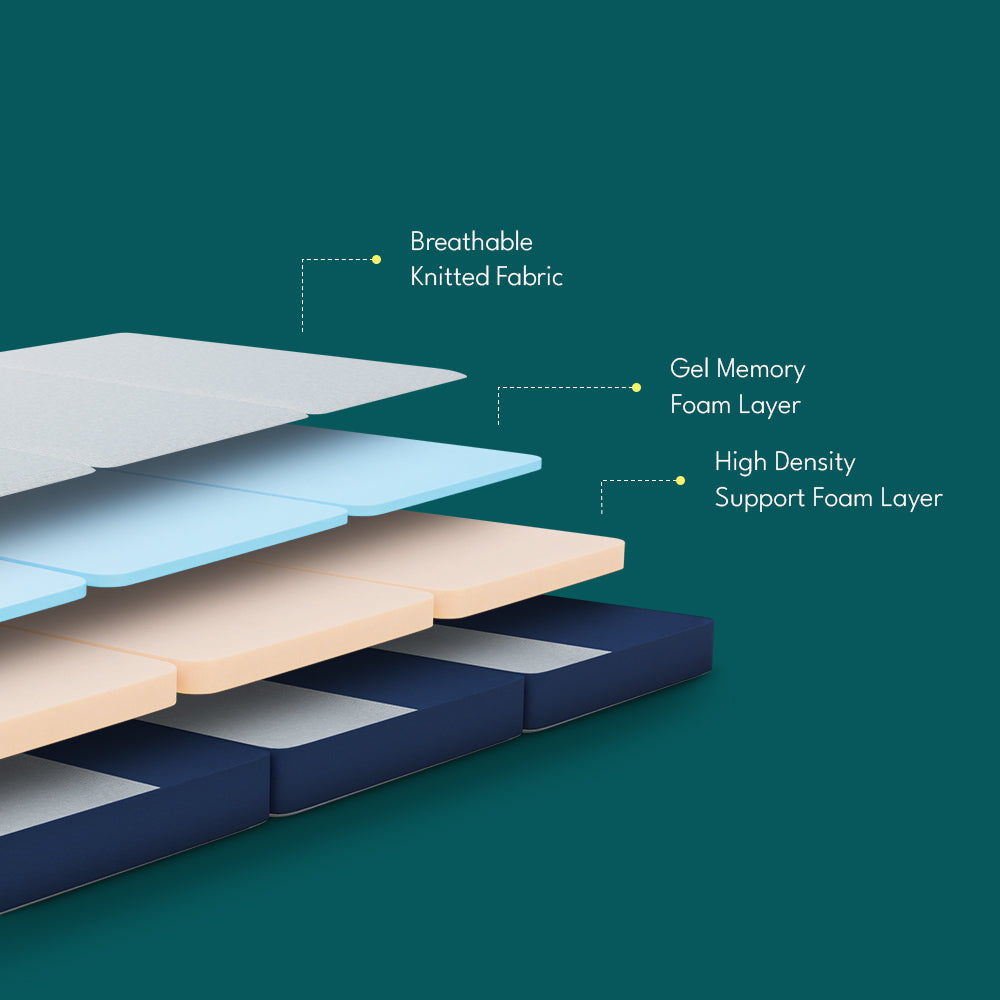 Close-up of memory foam layer on folding mattress showing breathable texture