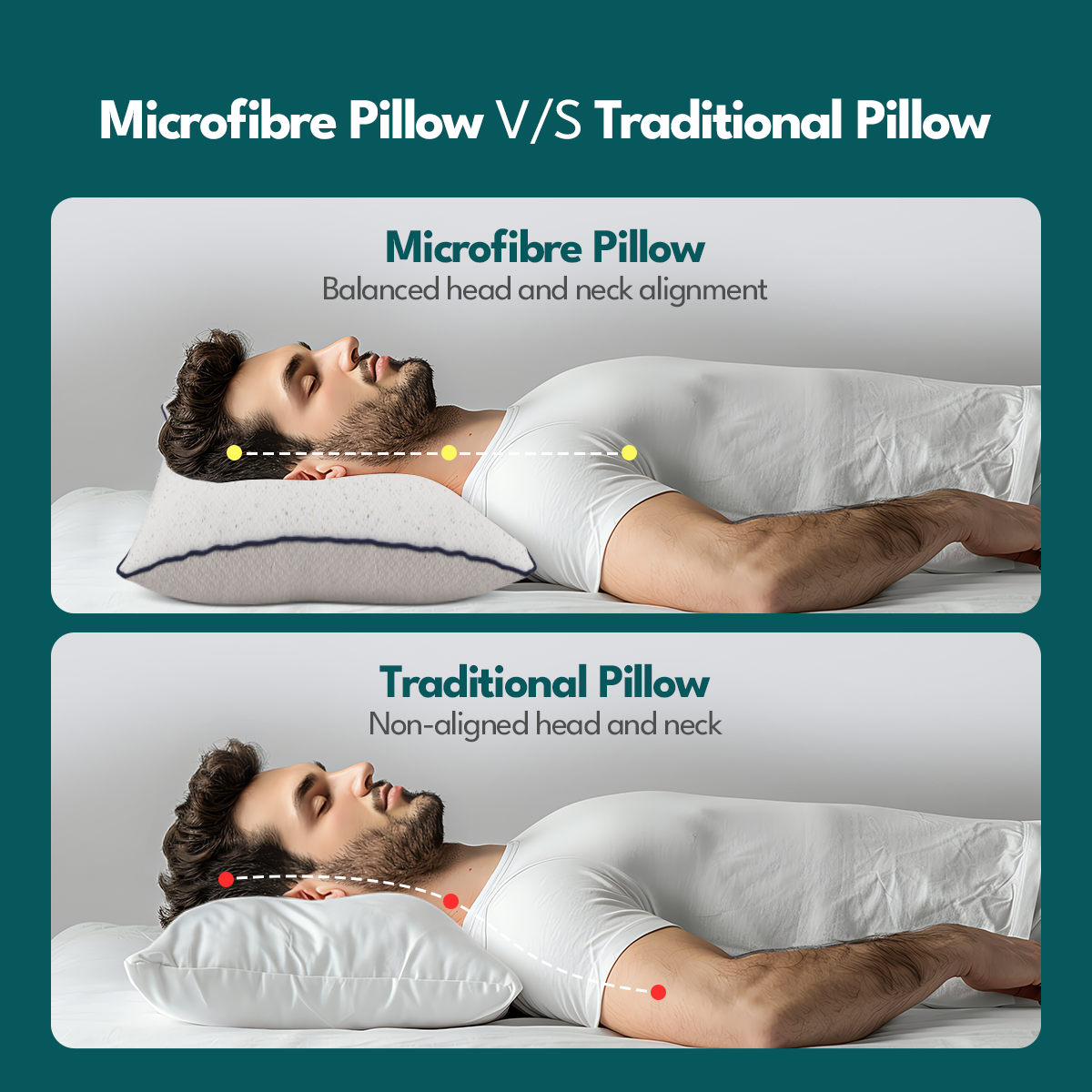 Front view of Micro Fibre Sleeping Pillow sleep pillow set of two offering head and neck comfort.