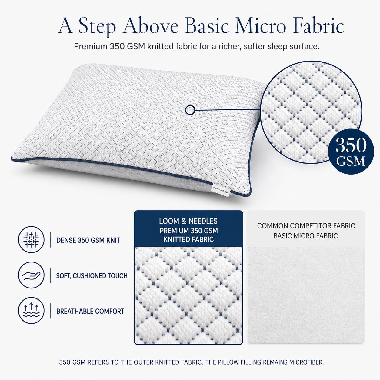 Micro Fibre Sleeping Pillow (Pack of Two)
