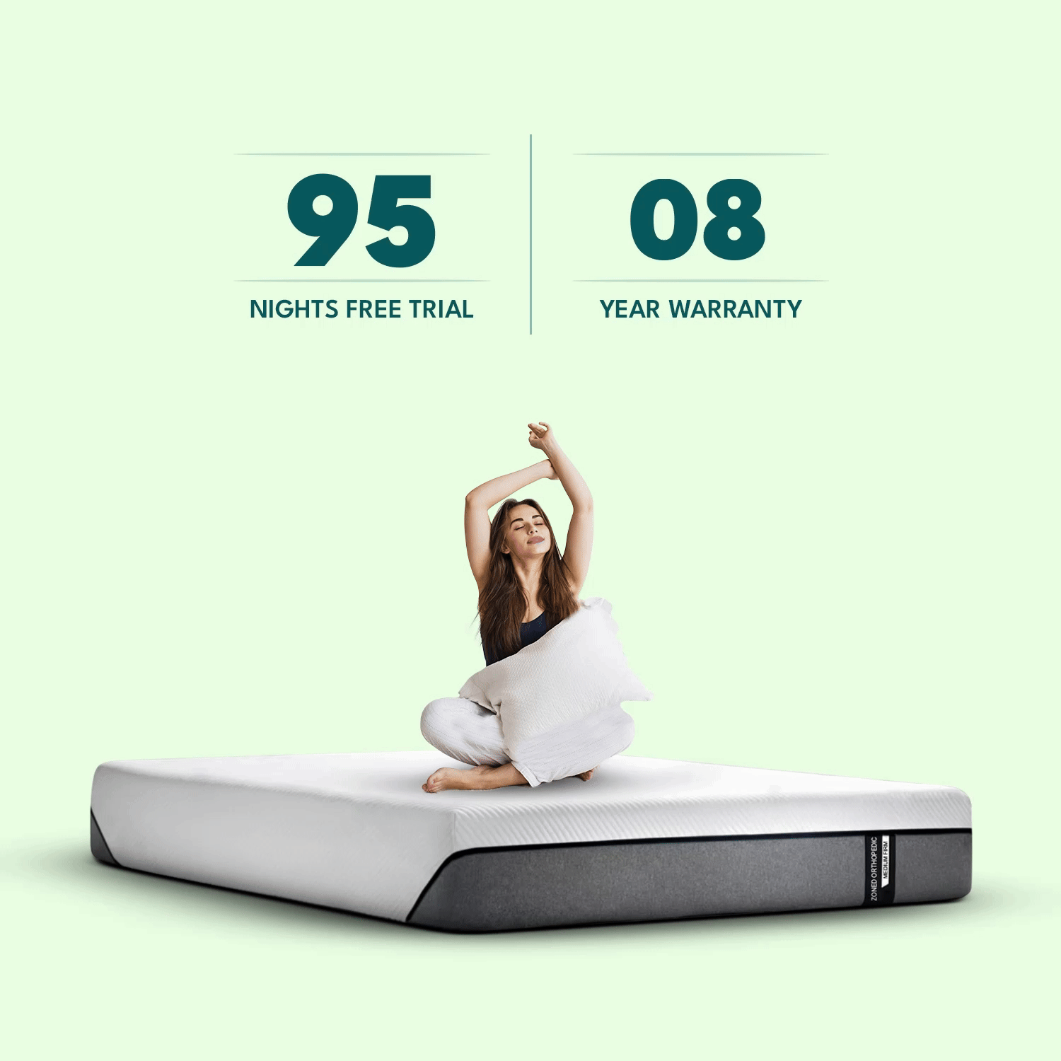 Orthopedic Multi Layered Zoned Memory Foam