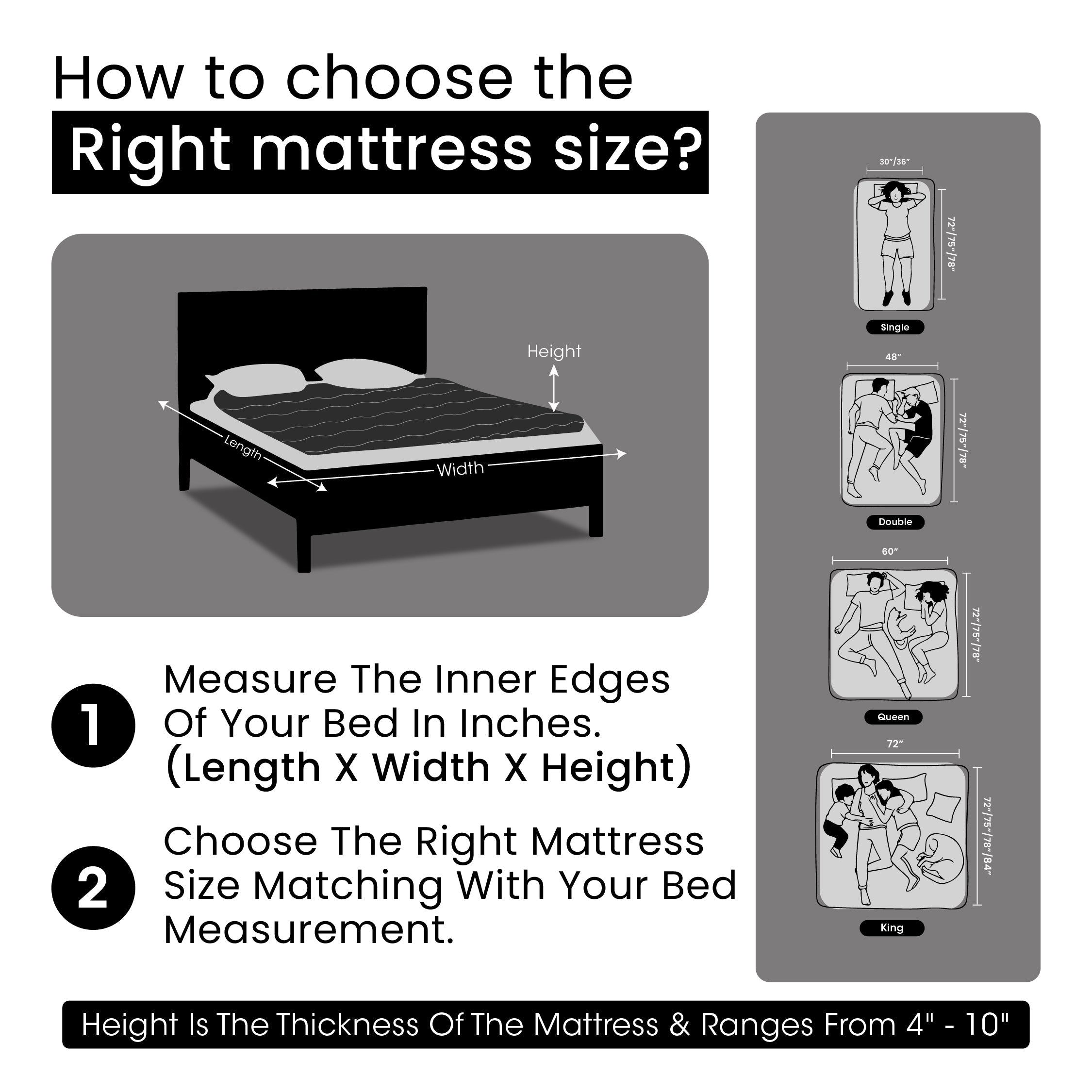 100% Waterproof Mattress Protector