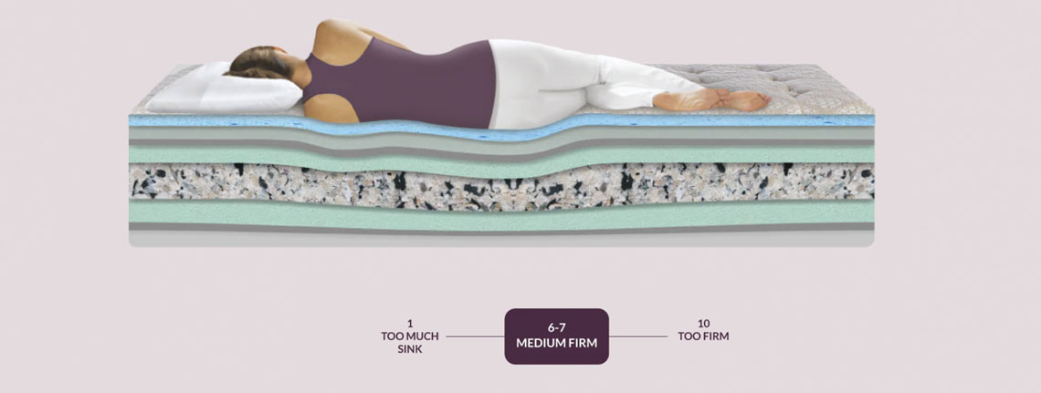 Loom & Needles Memory Foam Foldable Mattress