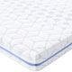 Memory Foam Gel Mattress Topper