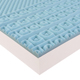 Orthopedic multi layered zoned memory foam