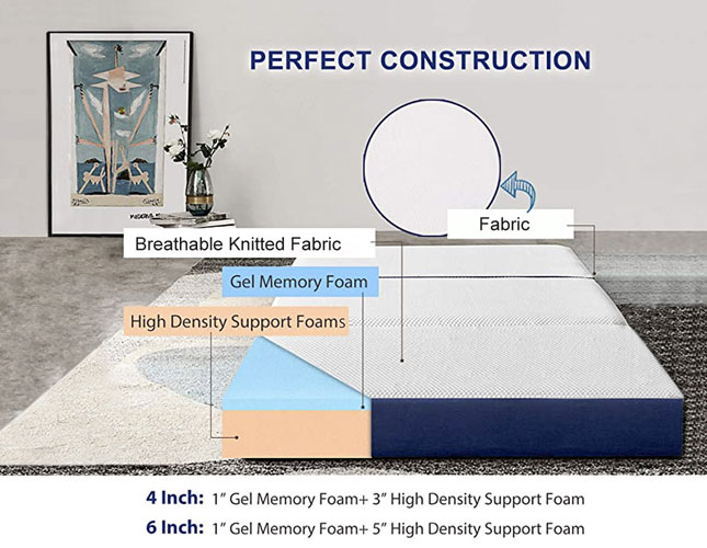 Premium Quality 4-Inch Tri-Fold Memory Foam Mattress