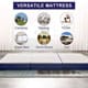 Folding & Tri-fold Memory Foam Mattress