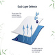 Small size bamboo water proof mattress protector