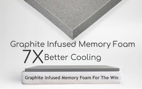 Graphite Memory Foam Mattress