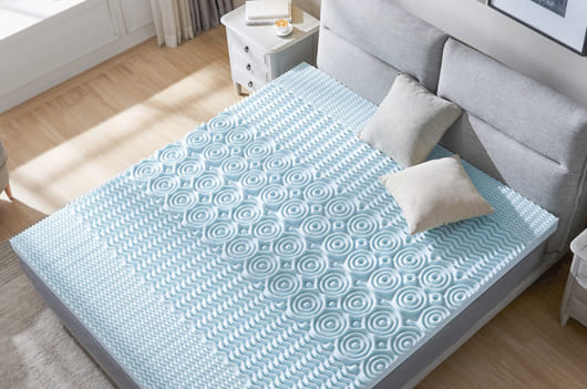 Best Orthopaedic Mattress